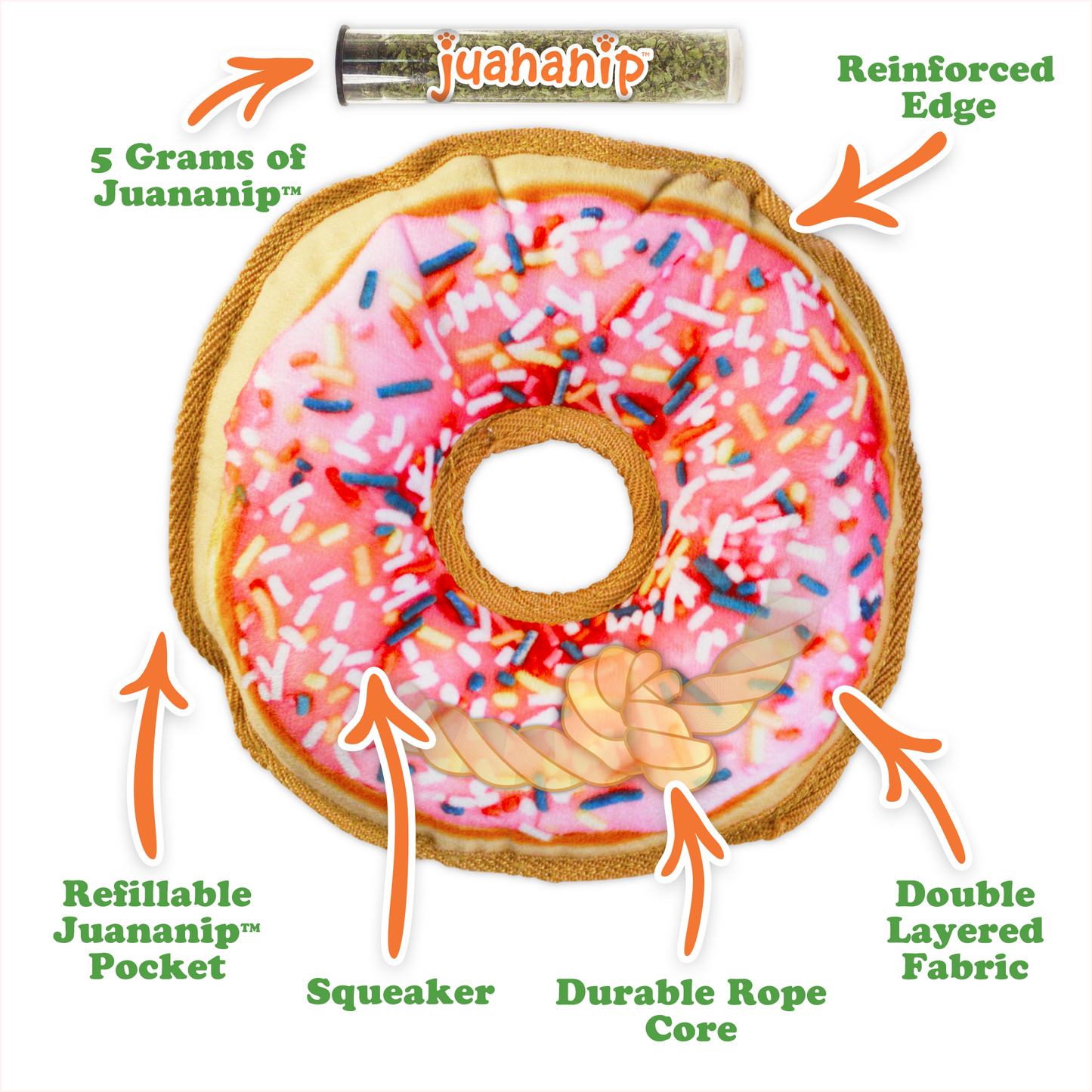 Tuffer Chewer Refillable Donut Toy