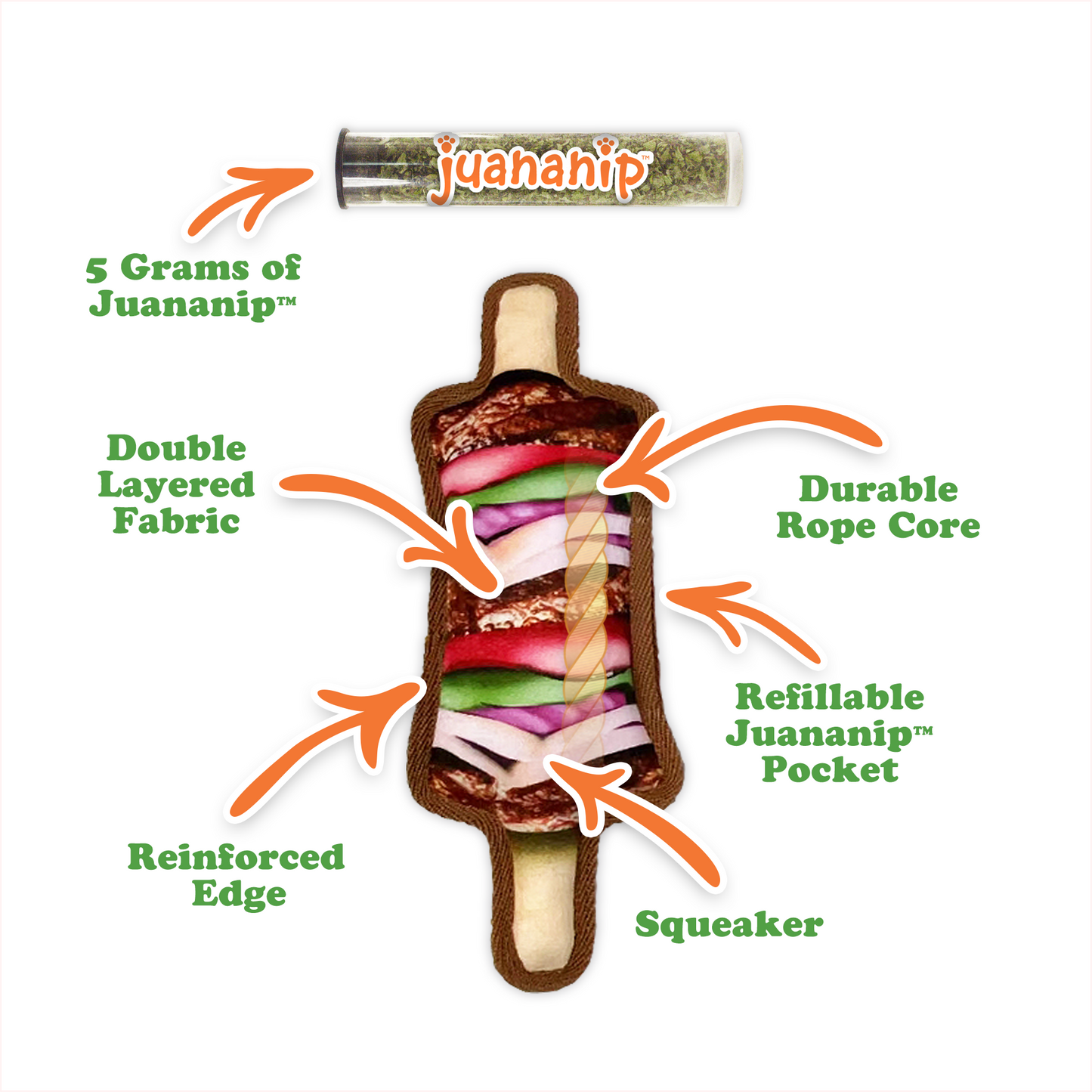 Tuffer Chewer Mini Refillable Kebab Toy