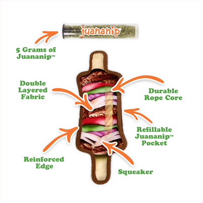 Tuffer Chewer Mini Refillable Kebab Toy