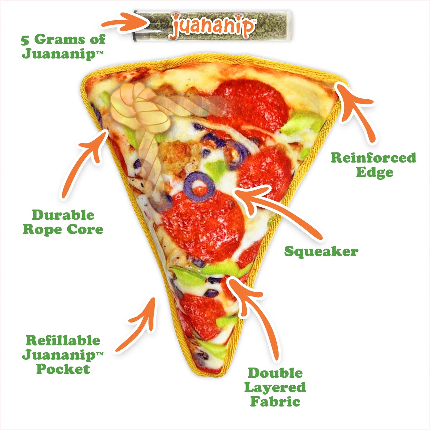 Features of Doggijuana Pizza Toy: squeaker, reinforced edges, and double-layered fabric for interactive, calming fun with Juananip.