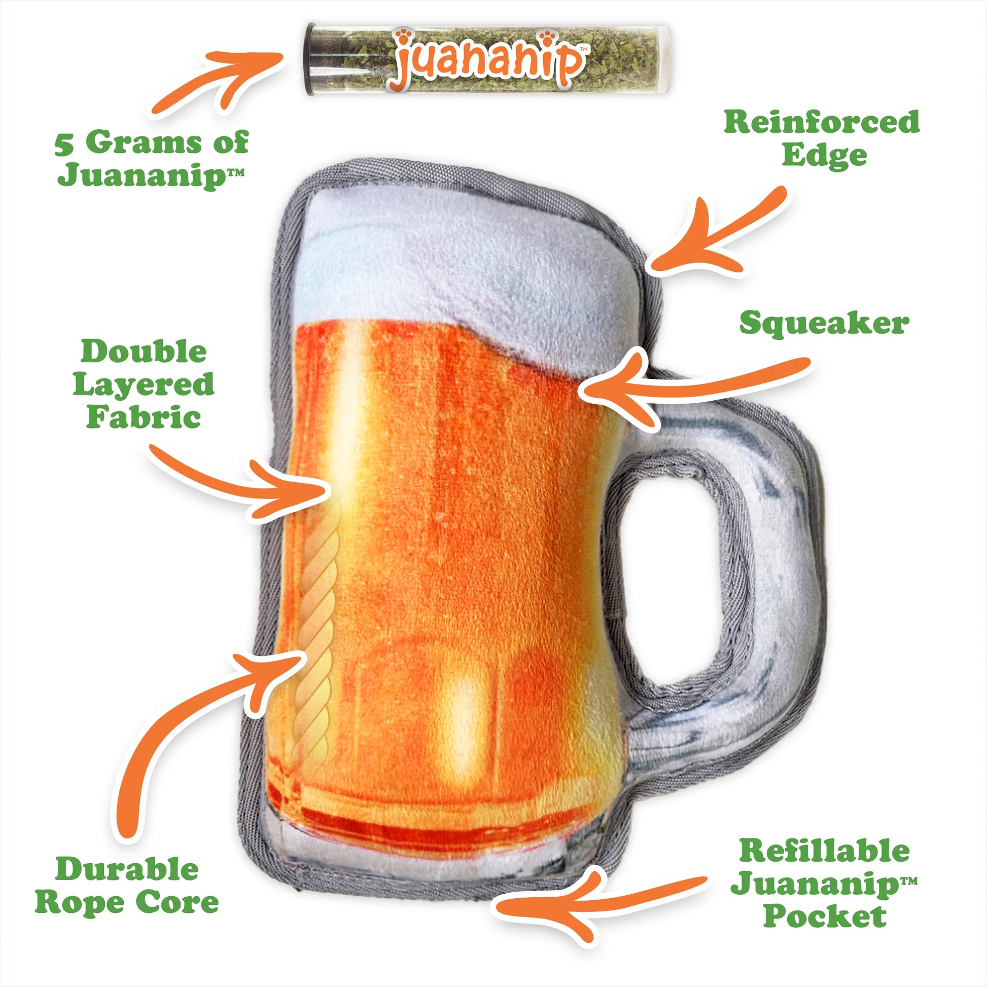 Detailed diagram of the beer mug chew toy with refillable Juananip pocket, durable rope core, and calming squeaker for dogs.