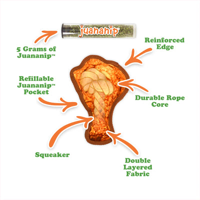 Diagram of the Doggijuana® Tuffer Chewer Mini showing features like double-layered fabric, squeaker, and refillable Juananip® pocket.