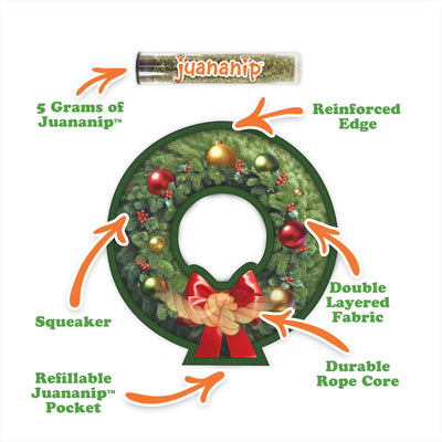 Features of the Doggijuana Holiday Wreath toy, highlighting the double-layered fabric, squeaker, durable rope core, and Juananip™ refill pocket.