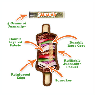 Diagram of a grilled kebab dog toy highlighting features like a refillable Juananip™ pocket, reinforced edges, and squeaker.